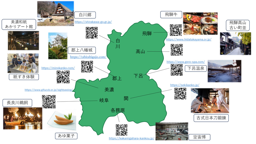 岐阜県観光地紹介